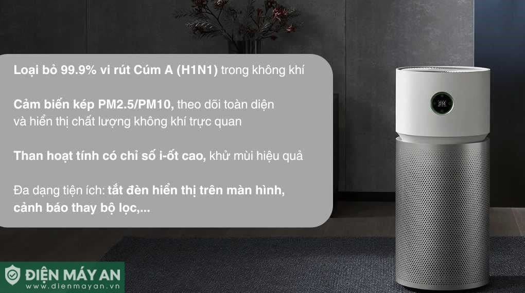 Máy lọc không khí Xiaomi Smart Air Purifier Elite EU